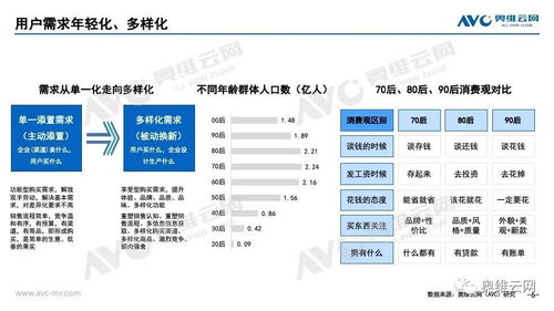 2021年下半年中國(guó)家電零售市場(chǎng)預(yù)測(cè) 家用電器互聯(lián)網(wǎng)銷售新趨勢(shì)與機(jī)遇